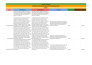 create content calendar for your social media